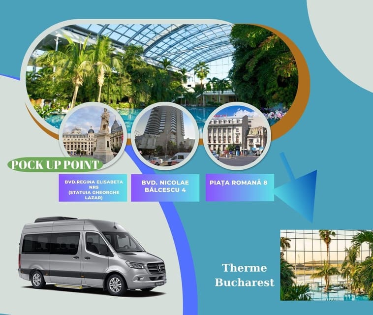 Bucuresti: Therme Bucharest Evening Entry Ticket & Transfer - Getting your Therme ticket and wristband