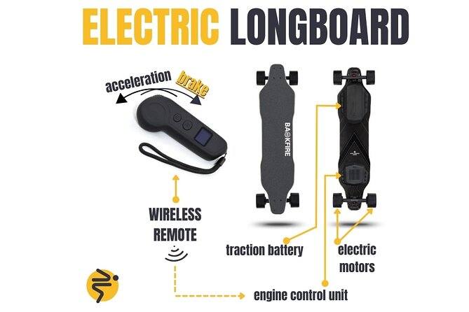 Explore Brașov on Electric Longboards - Why the parking-lot lesson matters